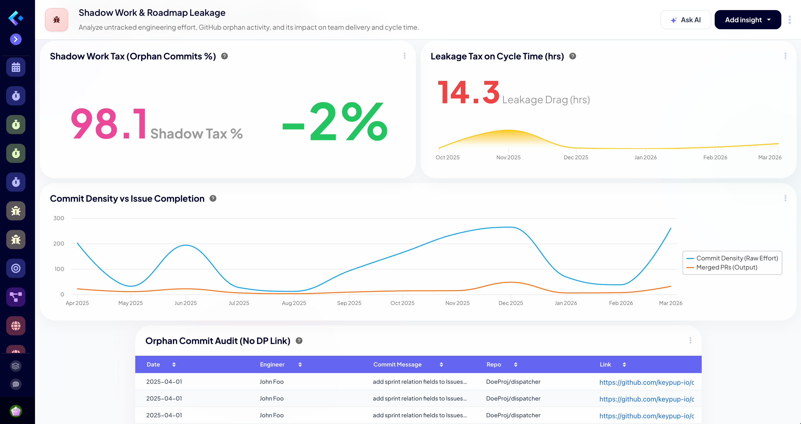 Shadow Work Dashboard