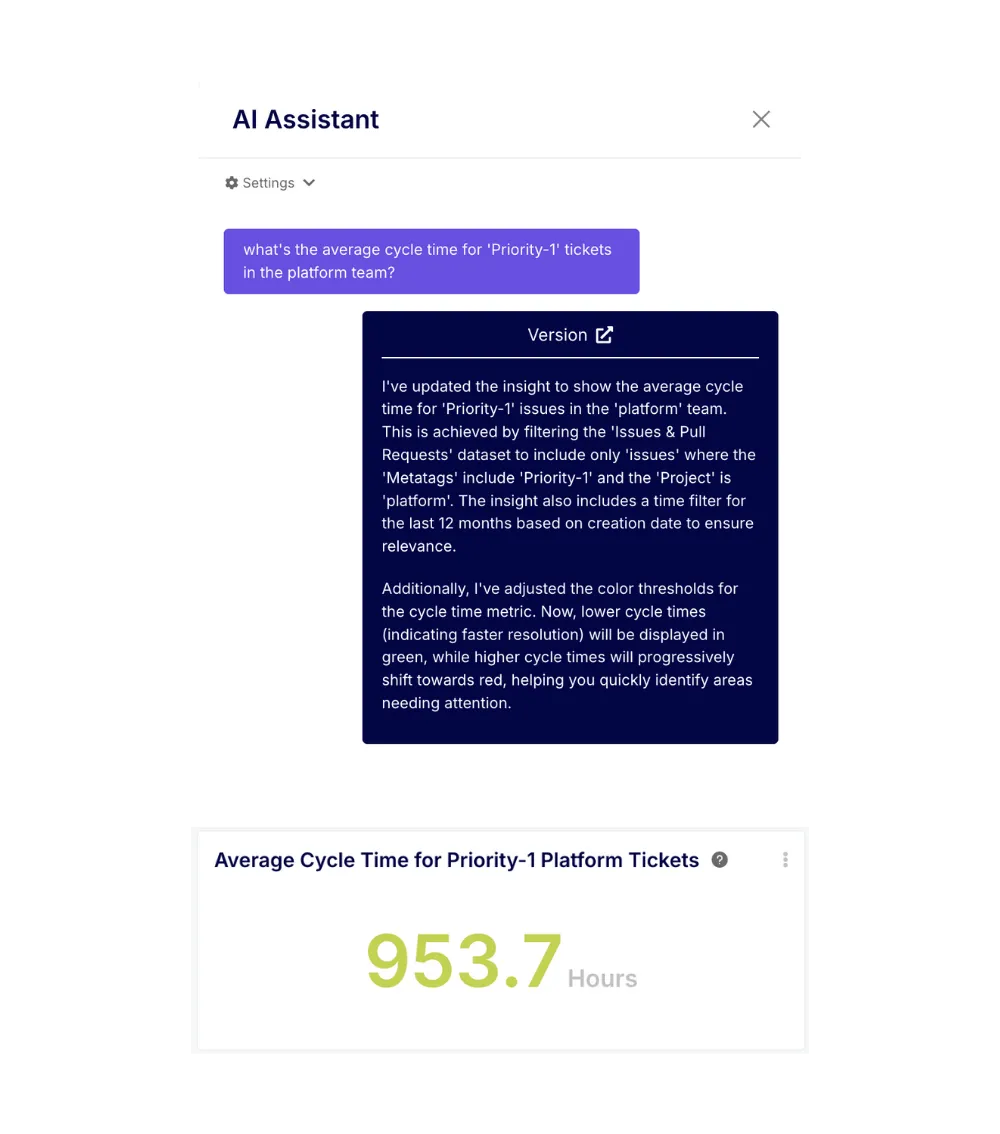 Custom workflow reporting