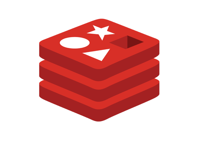 Leveraging and expiring your cache for model, association and query caching in Rails