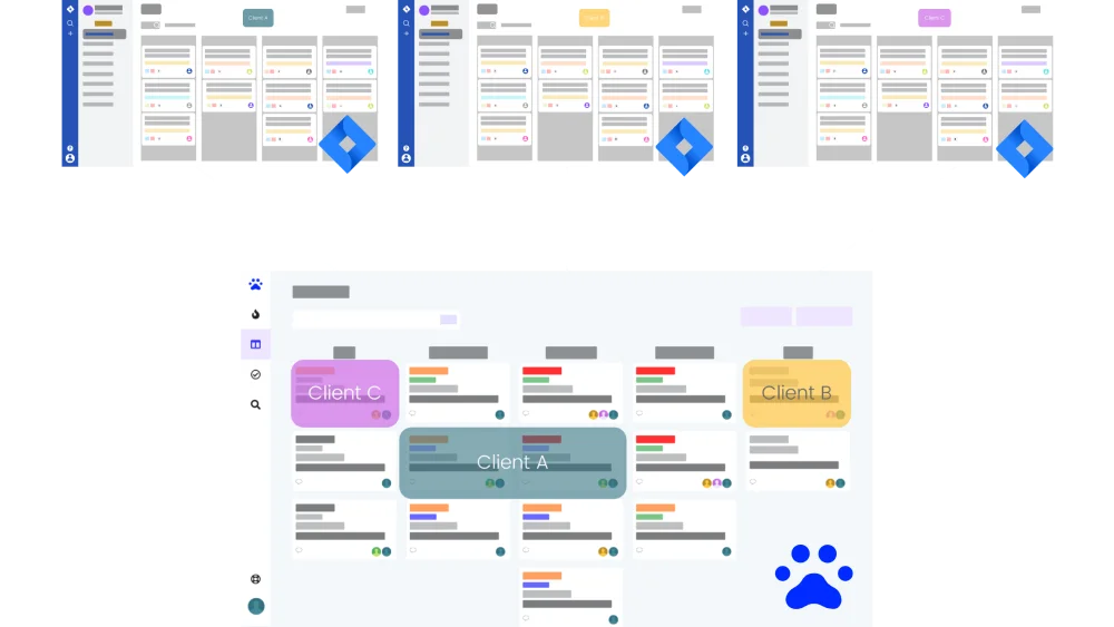 Connect multiple JIRA sites (multi-instance)