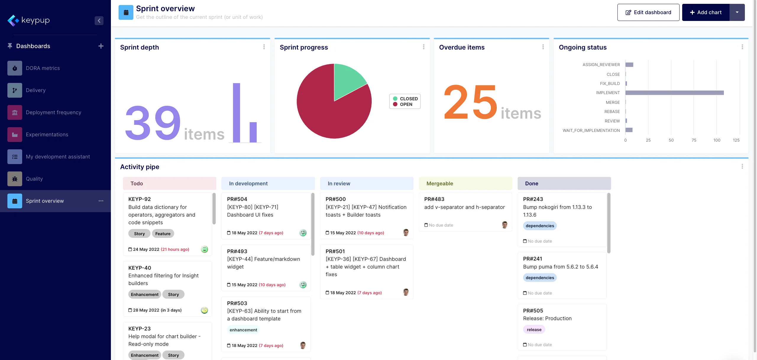 Keypup 2.0 is reaching new heights! What's New?